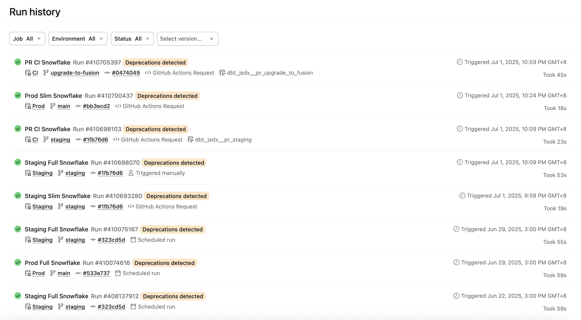Run history dashboard allows you to monitor the health of your dbt project and displays jobs, job status, environment, timing, and more. Run history dashboard allows you to monitor the health of your dbt project and displays jobs, job status, environment, timing, and more.